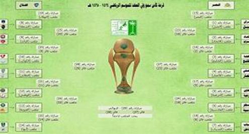قرعة كأس ولي العهد تسفر عن مواجهات قوية لأندية دوري جميل